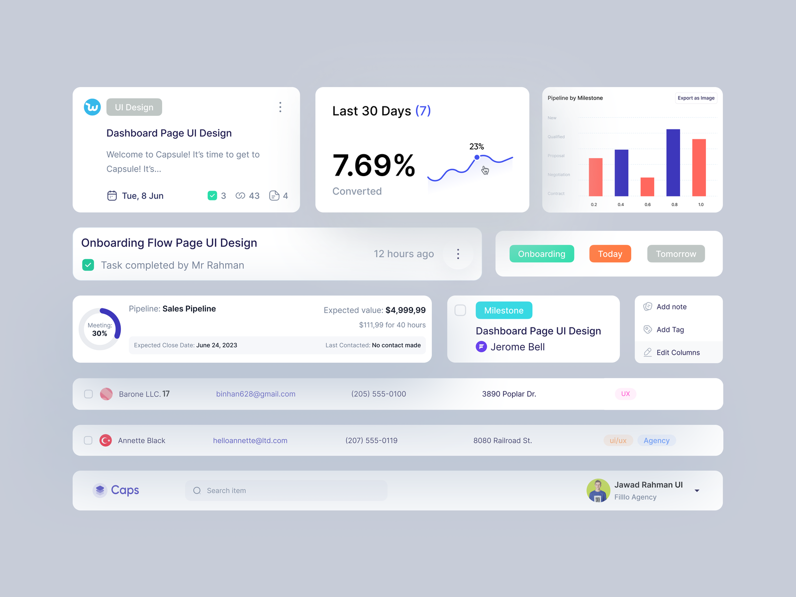 Sleek Dashboard UI Design for Business Analytics design by Jawadur ...