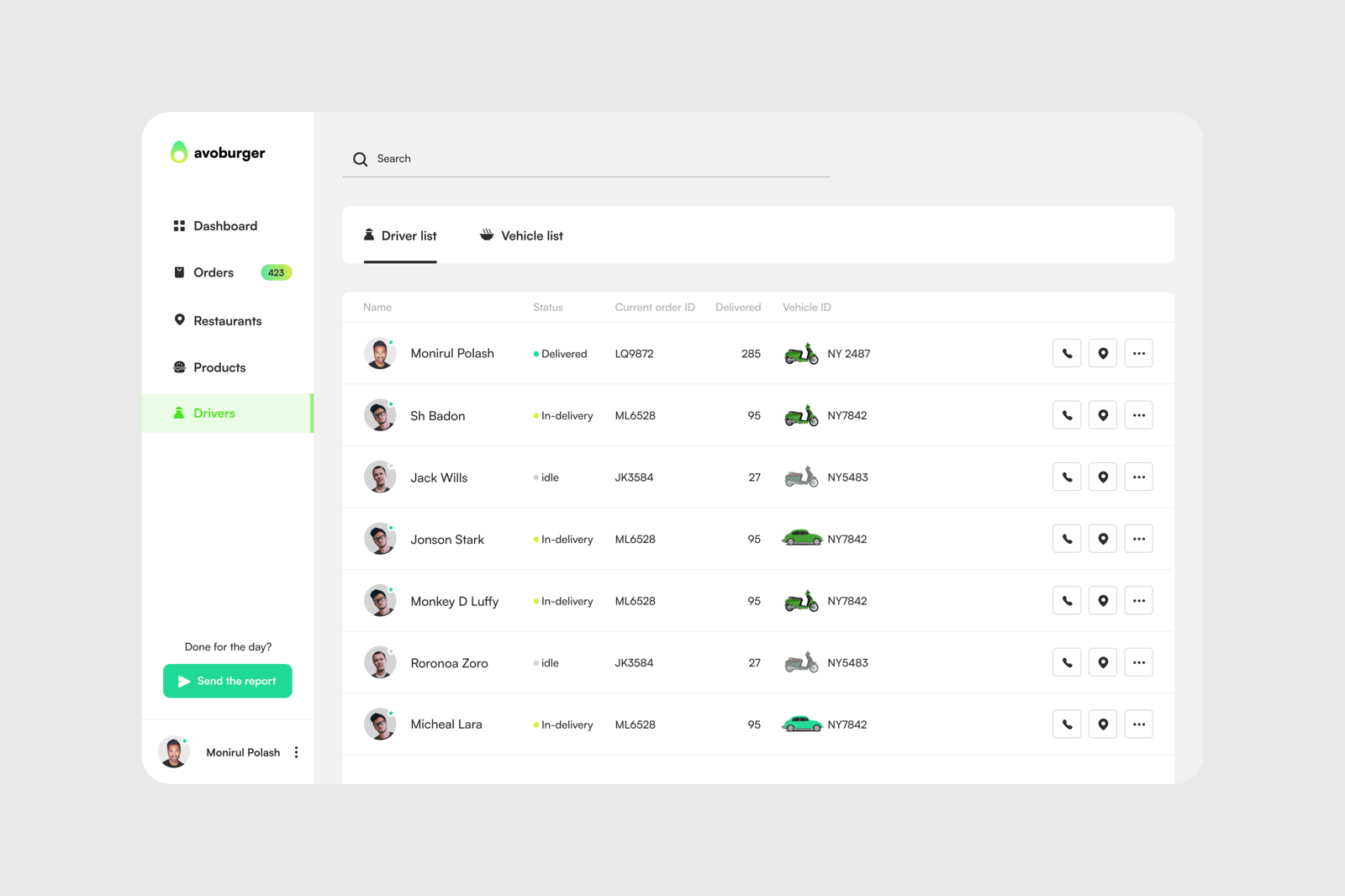 Drivers Page SaaS Product