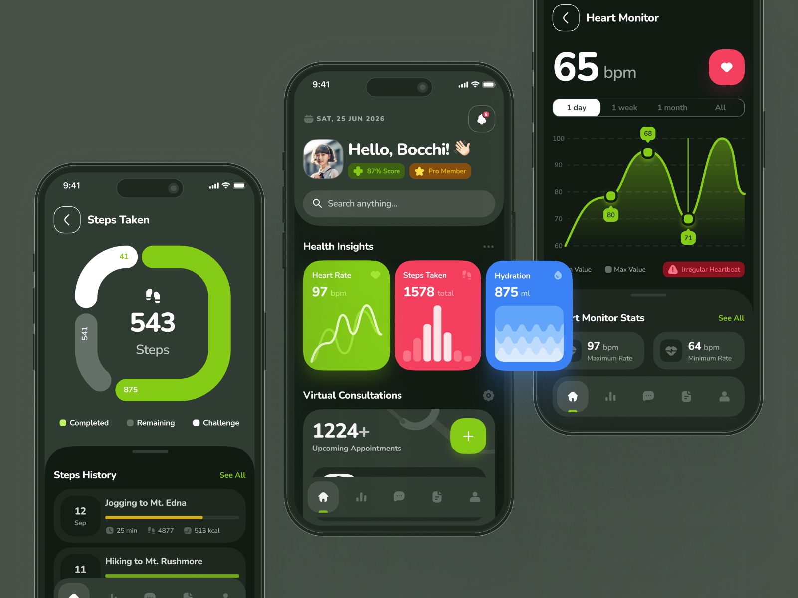 Innovative Health Tracking Mobile App Interface design by strangehelix ...