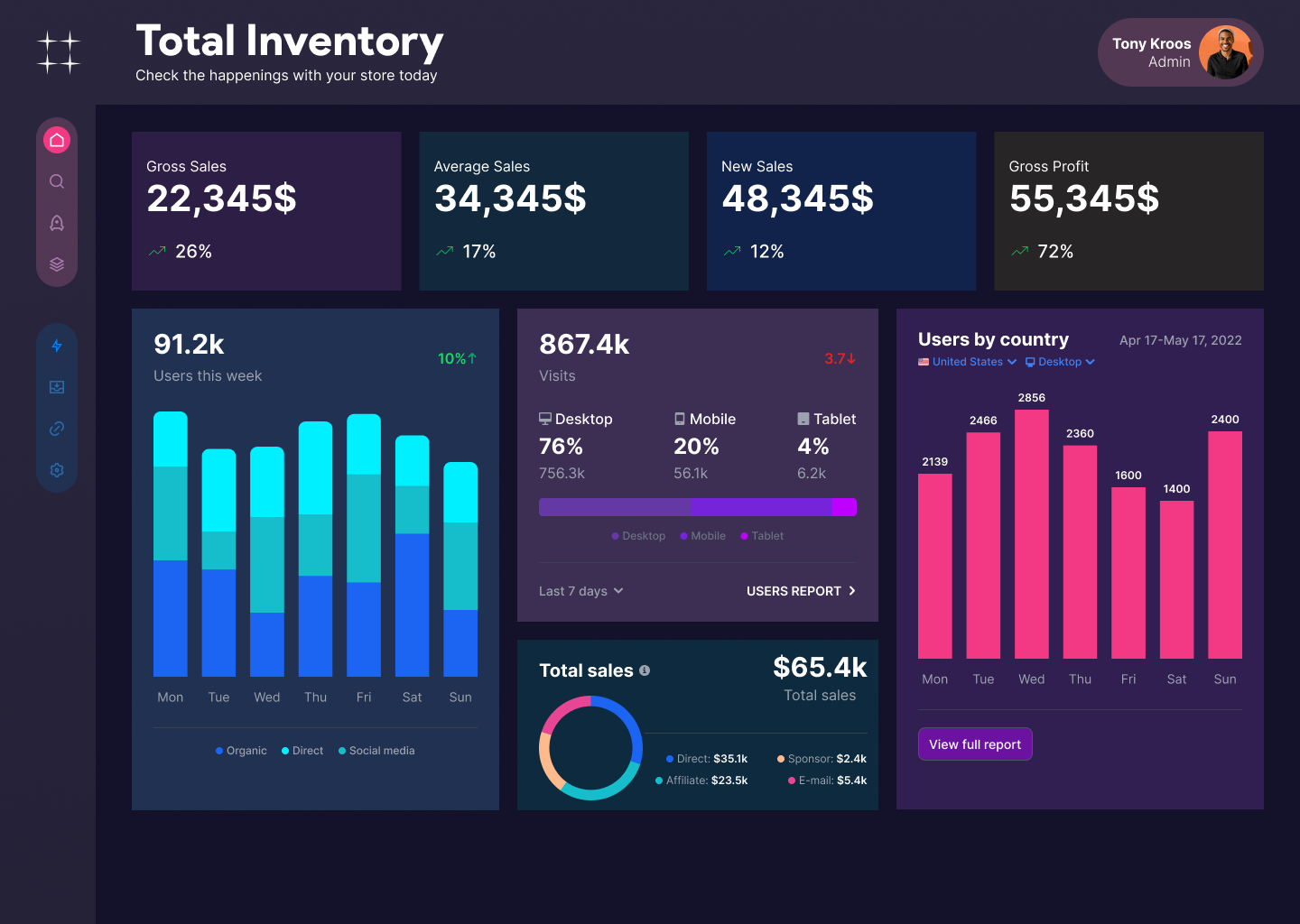 Inventory Management System design by Nibir Imtiaz on Flames