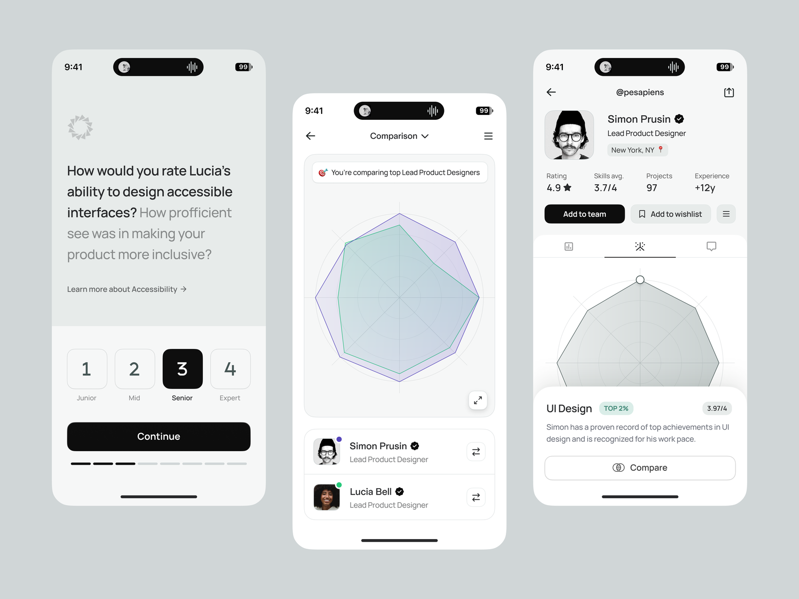 AI Talents Mobile App Data Visualisation 📊 Design By Simon Prusin On Flames